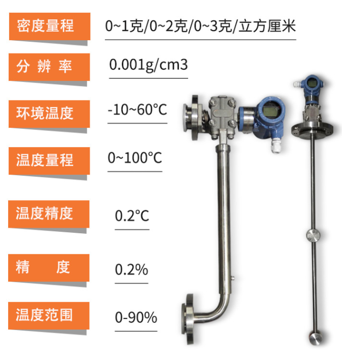 在线密度计厂家